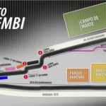Sete pilotos brasileiros acompanham vistoria nas obras da pista da Formula Indy